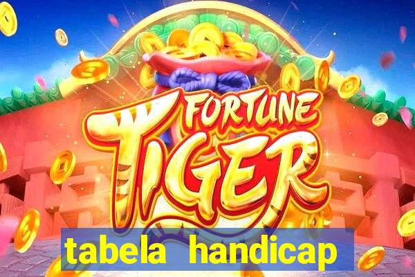 tabela handicap asiatico gols